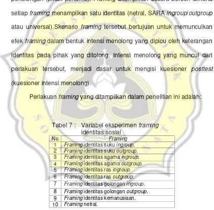 Tabel 7 :Variabel eksperimen framing