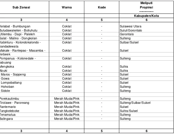 Tabel IV.1.Daftar Zonasi Sumber Benih Di Wilayah Kerja BPTH Sulawesi