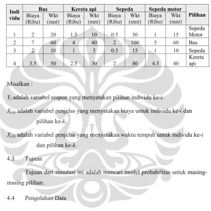 Gambar 4. 1 Struktur Himpunan Pilihan 