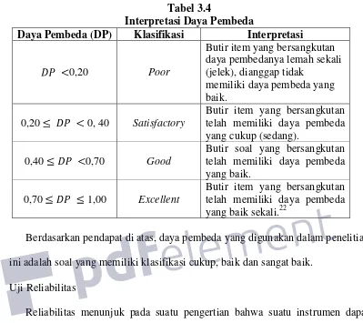 Tabel 3.4 Interpretasi Daya Pembeda 