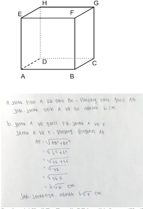 Gambar 4.4 Hasil Tes Tertulis RT 2berpikir Luwes (Flexibility) 