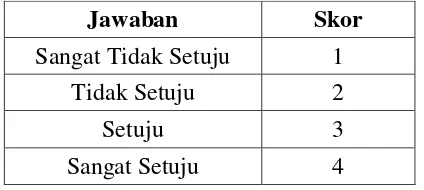 Tabel 3.2 