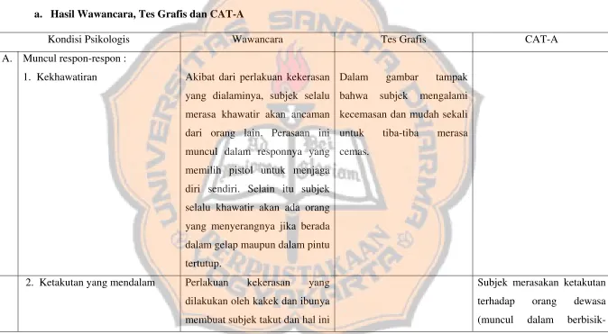 gambar tampak 