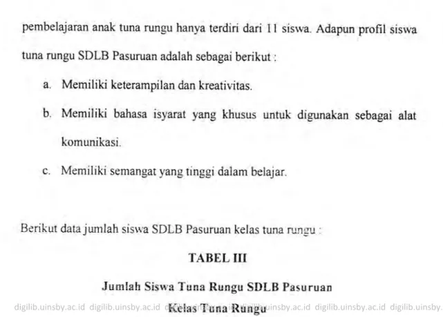 TABEL  ITI