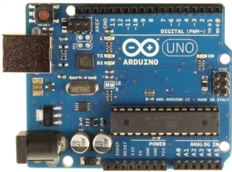 Gambar 1. Microcontroller Arduino Uno