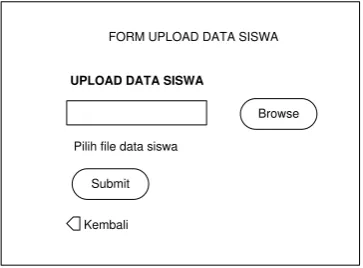 Gambar. 4.7 Rancangan upload data siswa 