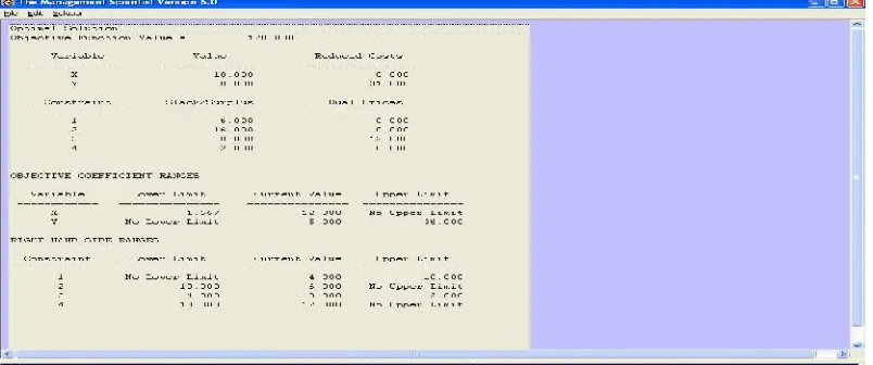 Gambar 8 Reduced Costs tampak pada perubahan Right Hand Side di Constraint 3