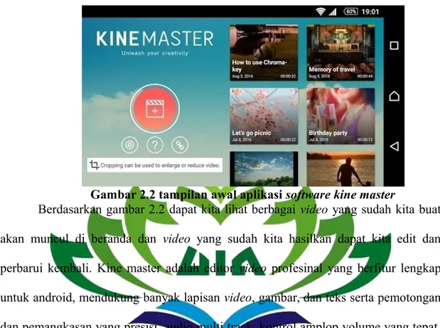 Gambar 2.2 tampilan awal aplikasi software kine master