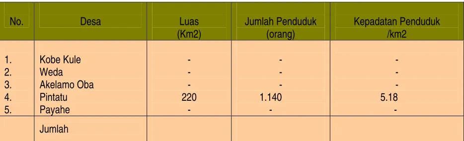TABEL  15  