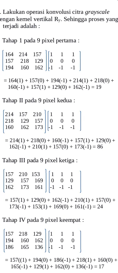 Gambar 12. Nilai Pixel Citra Hasil Konvolusi Vertikal (Ry)