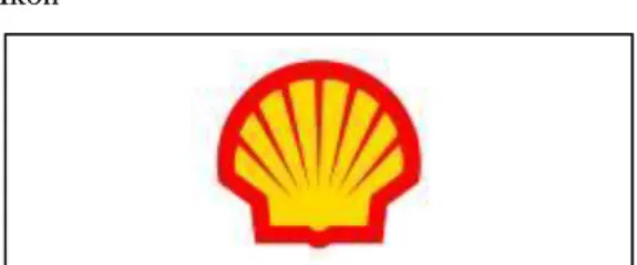 Gambar 7.  Ikon perusahaan Shell. Sumber: Ikon, Indeks,  dan simbol (http://dkv-unpas.blogspot..co.id) 