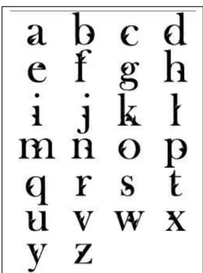 Gambar 11. Final Design (Uppercase) 