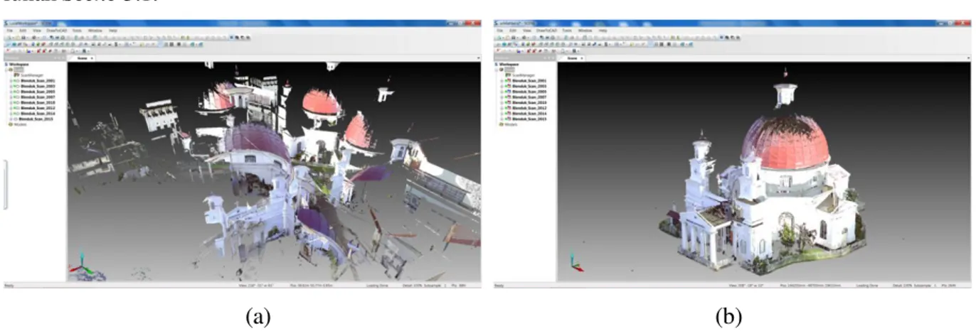 Gambar 2. (a) Tampilan Hasil Scanning Awal Sebelum Diolah  (b) Tampak Model 3D Gereja Blenduk Setelah Pembersihan Noise 