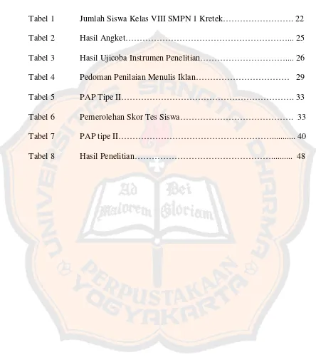 Tabel 1  Jumlah Siswa Kelas VIII SMPN 1 Kretek……………………. 22 