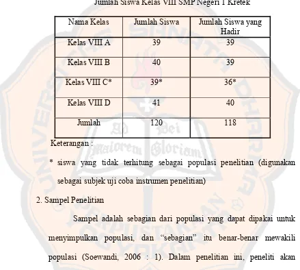 Tabel 1  