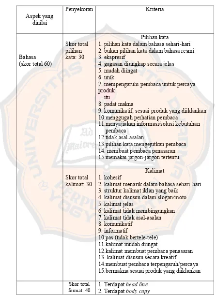 Tabel 4 Pedoman Penilaian Menulis Iklan 