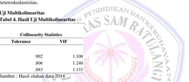 Gambar  3, menunjukkan  bahwa  dari  hasil  gambar  tersebut  maka  deteksi  yang  ada  adalah  penyebaran,  dan  tidak  membentuk  pola  tertentu,  sehingga  dengan  demikian  dapat  disimpulkan  tidak  terjadi  heteroskedastisitas