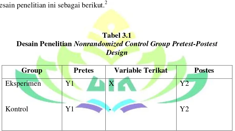 Desain Penelitian Tabel 3.1 Nonrandomized Control Group Pretest-Postest 