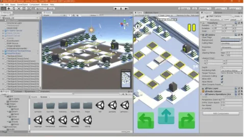 Gambar 2. Interface Unity game engine. 