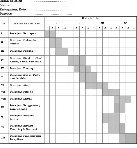 Tabel 9.  Jadwal Pelaksanaan Pekerjaan 