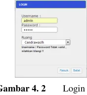 Gambar 3. 5 
