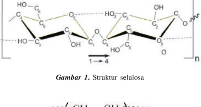 Gambar 2. Struktur poli (vinil) alkohol.Gambar 1. Struktur selulosa