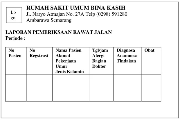 Gambar 4.10 Rancangan output laporan kunjungan pasien 