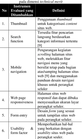Tabel 2. Instrumen Evaluasi yang di Tambahkan  pada dimensi technical merit 
