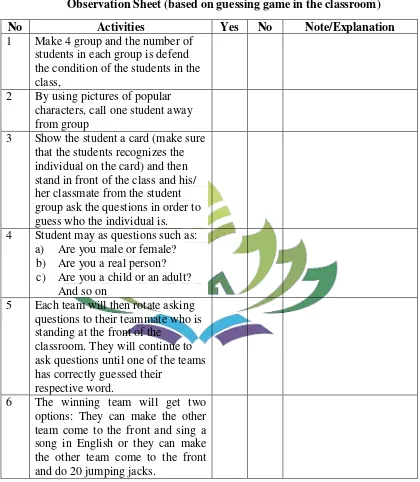 Table 3.2 Observation Sheet (based on guessing game in the classroom)   