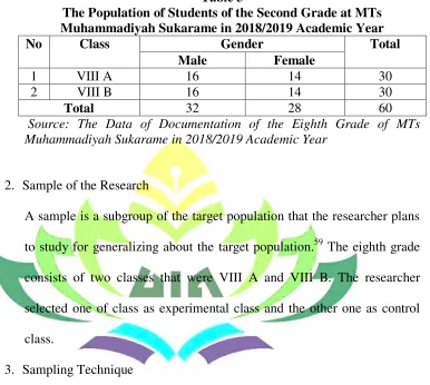 Table 3 The Population of Students of the Second Grade at MTs 