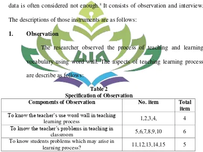 Table 2 Specification of Observation 