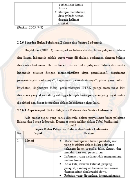 Tabel 3 Aspek Buku Pelajaran Bahasa dan Sastra Indonesia 
