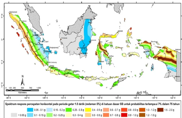 Tabel 2.9: Faktor amplifikasi untuk periode 0 detik dan 0,2 detik FPGA/Fa (RSNI       2833-2013)