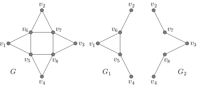 Figure 3: Graph and two of its subgraphs