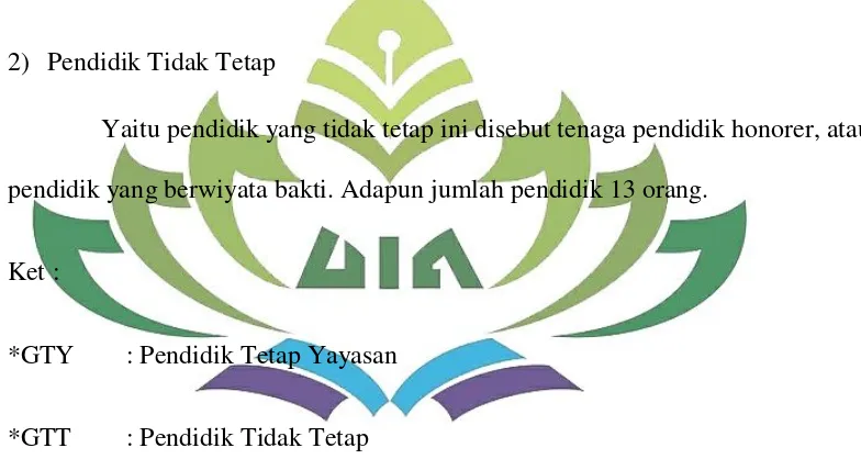Tabel 3 Keadaan Pendidik Dan Karyawan Madrasah Aliyah Mathla’ul Anwar