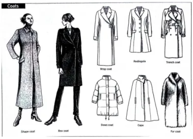 Gambar 2.4 Pakaian Coat  (Bunka Fashion College,2009) 