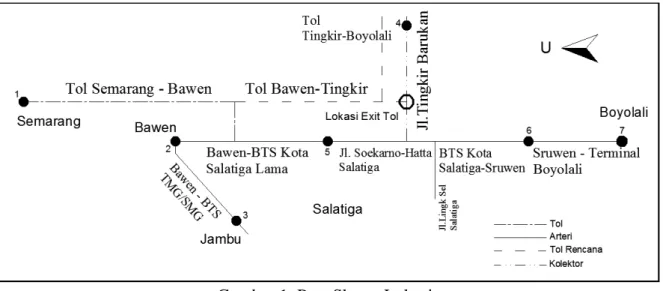 Tabel 4. Matrik Jarak Antar Zona (km) 