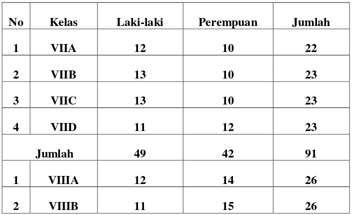 Tabel 4 