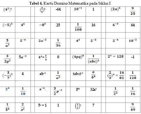 Tabel 4. Kartu Domino Matematika pada Siklus I 