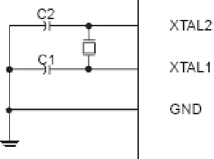Gambar 3.4 Oscilator kristal [11] 