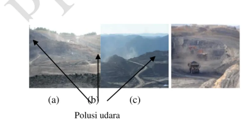 Gambar  3.  1.  Polusi  Udara  Sebagai  Dampak  Lingkungan  Pertambangan  Batubara  Akibat  Hilangnya Fungsi Serapan Karbon Kawasan Hutan 