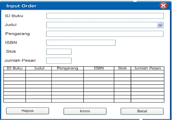 Gambar 3.24. Form Input Order 