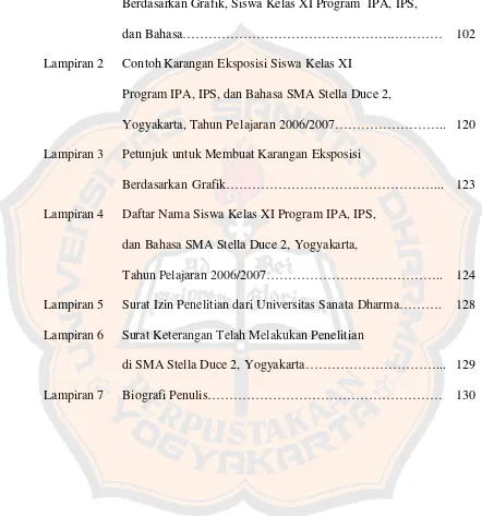 Tabel Penskoran Setiap Aspek Karangan Eksposisi 