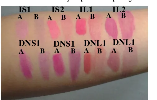 Gambar 4.1 Uji Kualitatif Timbal pada Lipstik Menggunakan Cincin 18 Karat 