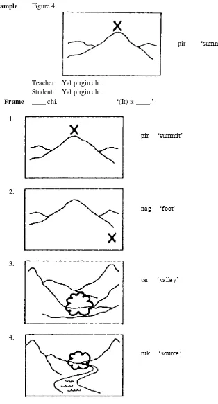 Example Figure 4.   