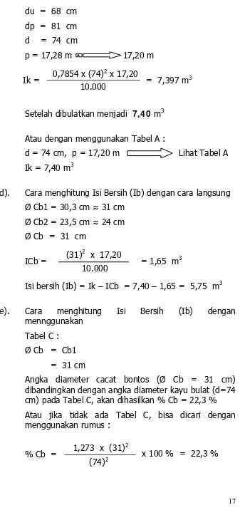  Tabel C :  Ø Cb   =  Cb1 