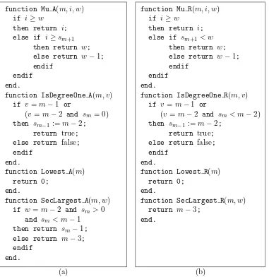 Figure 4: Particular functions called by Gen2, generating the lists: (a) A�n, and (b) R�n.