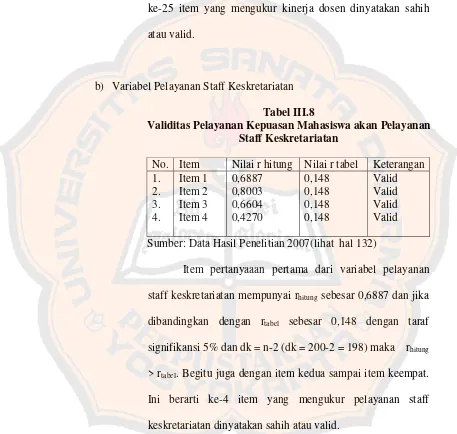 Tabel III.8 