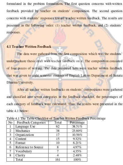 table 4.1 below: 