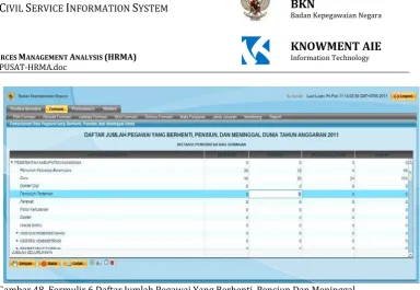 Gambar 49. Formulir Profil Daerah 